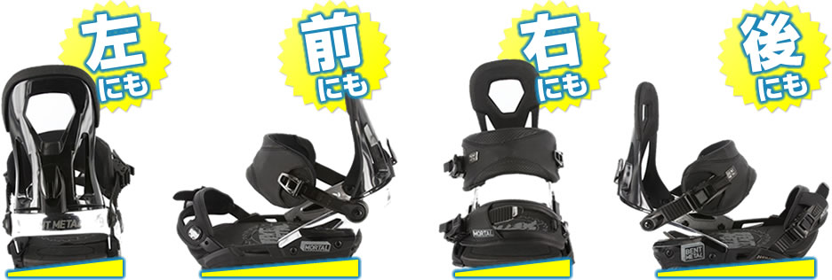 左にも!前にも!右にも!後にも!